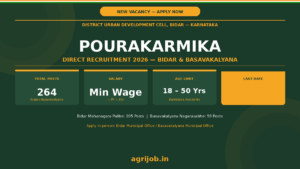Bidar Pourakarmika Recruitment 2026 Notification Banner – agrijob.in
