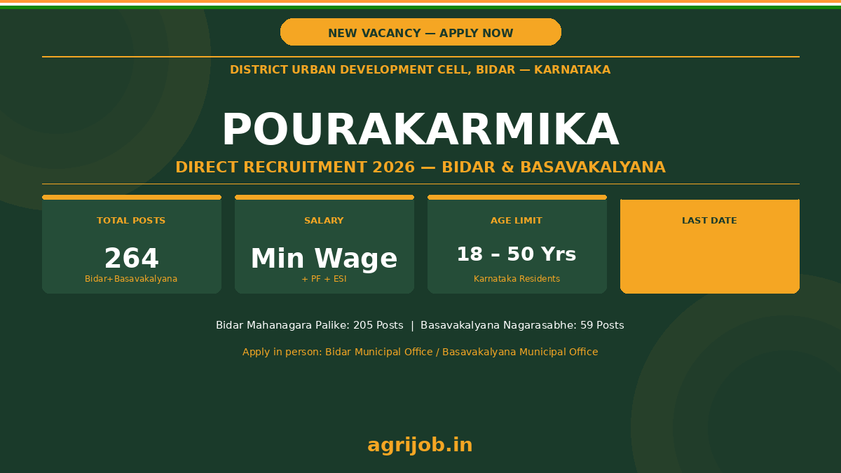 Bidar Pourakarmika Recruitment 2026 Notification Banner – agrijob.in