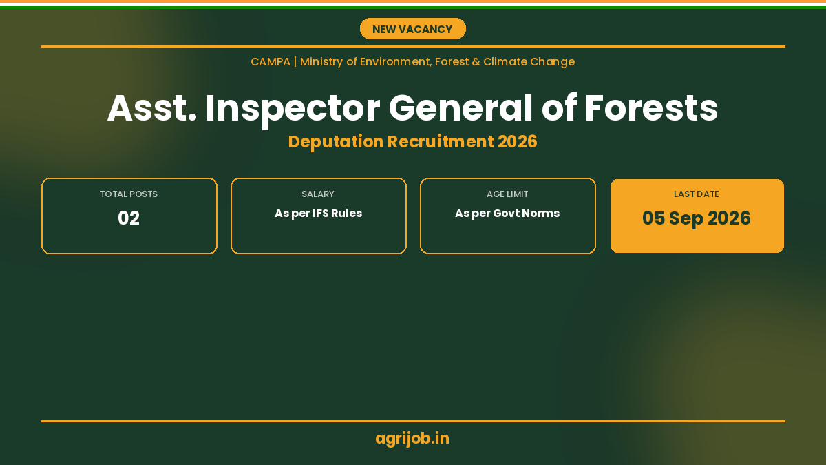 CAMPA AIGF Deputation Recruitment 2026 Notification Banner – agrijob.in