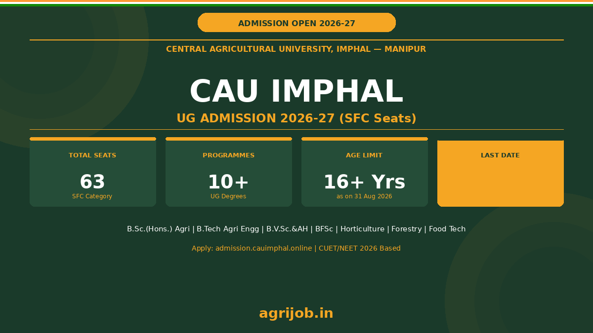 CAU Imphal Admission 2026 Notification Banner – agrijob.in