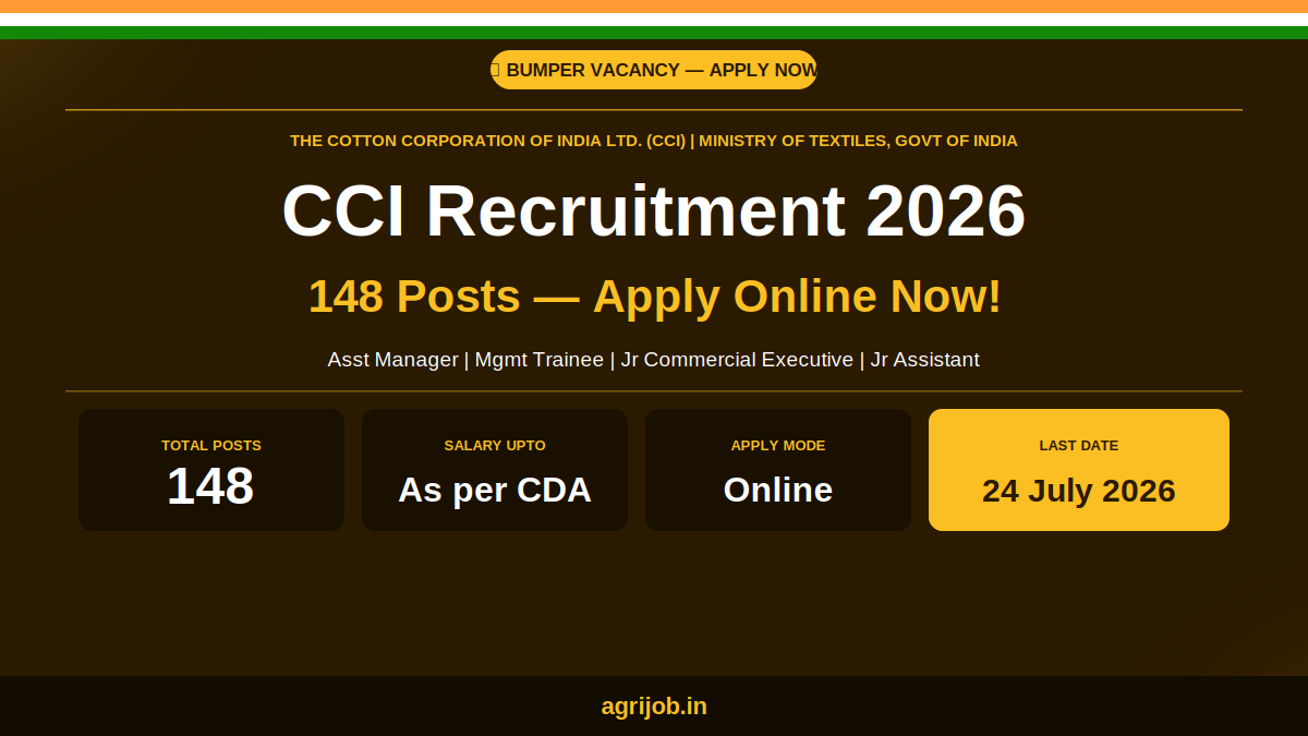 CCI Recruitment 2026 Notification Banner – agrijob.in