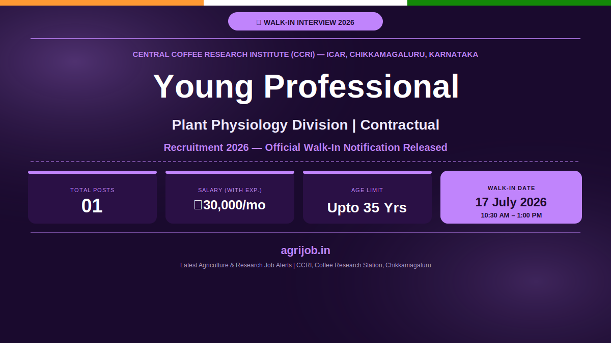 CCRI Young Professional Recruitment 2026 Notification Banner – agrijob.in