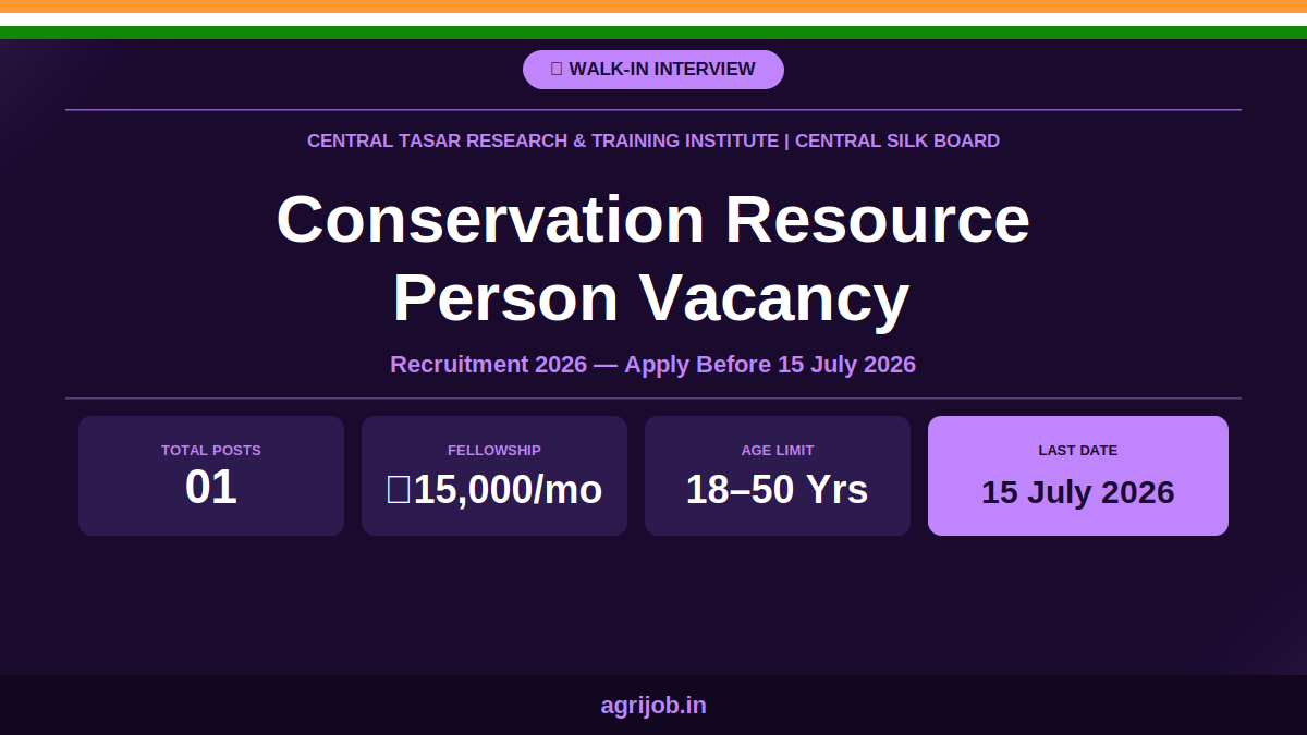 CSB Conservation Resource Person Recruitment 2026 Notification Banner – agrijob.in