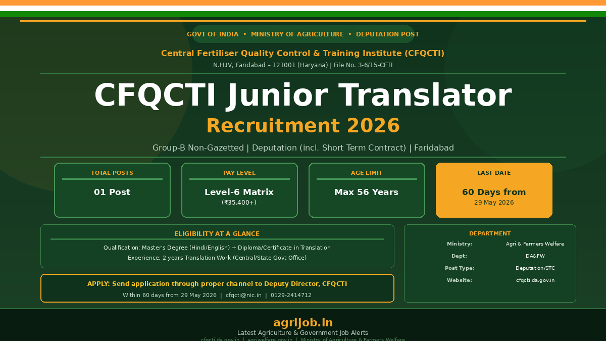 CFQCTI Junior Translator Recruitment 2026 Notification Banner – agrijob.in