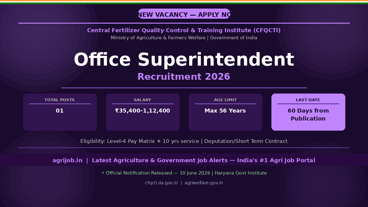 CFQCTI Office Superintendent Recruitment 2026 Notification Banner – agrijob.in