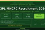 CIPL MNCFC Recruitment 2026 Notification Banner – agrijob.in