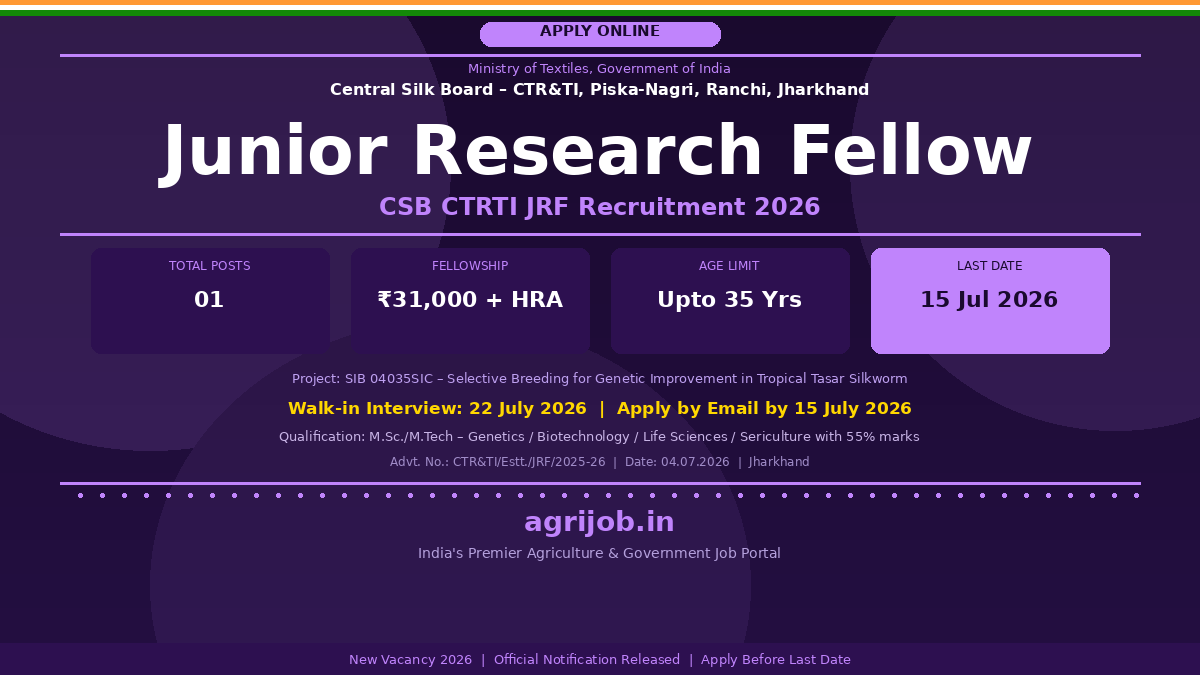 CSB CTRTI JRF Recruitment 2026 Notification Banner – agrijob.in