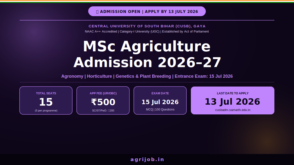 CUSB MSc Agriculture Admission 2026 Notification Banner – agrijob.in
