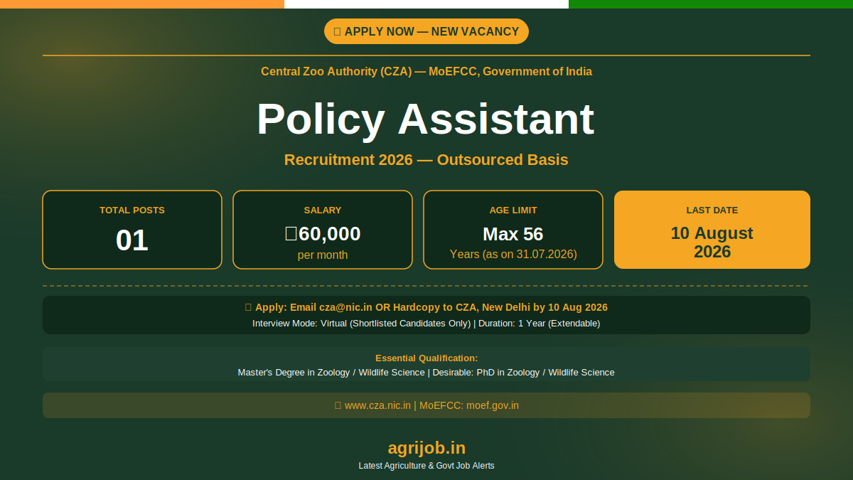 CZA Policy Assistant Recruitment 2026 Notification Banner – agrijob.in