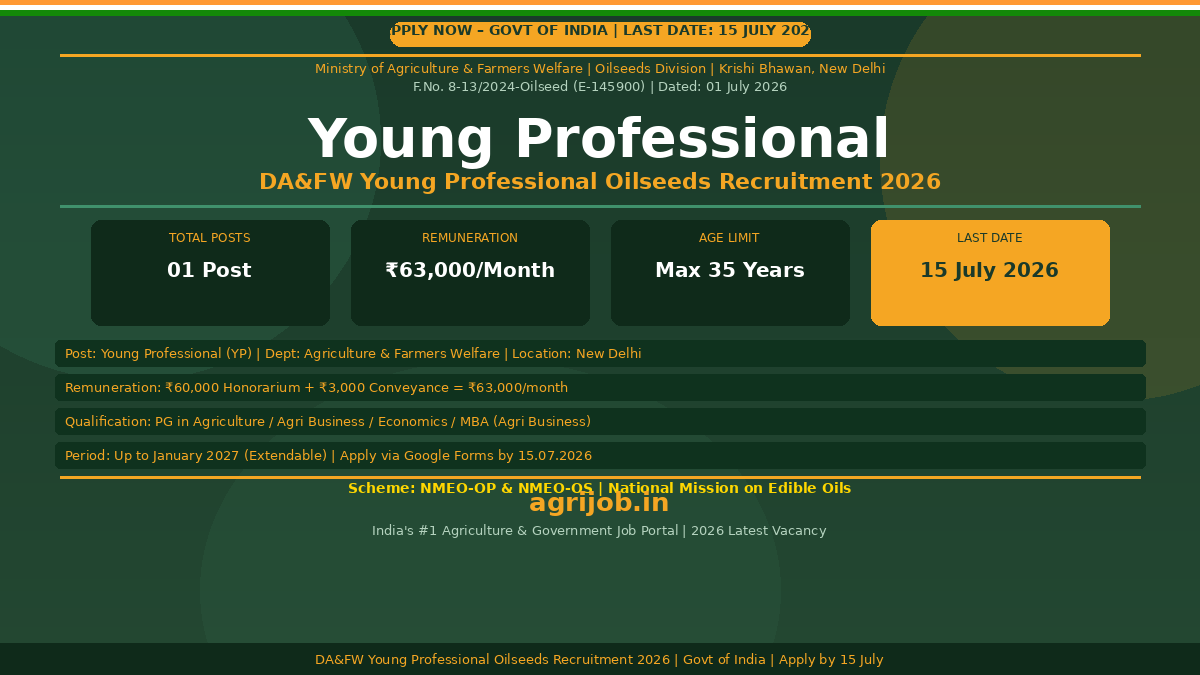 DA&FW Young Professional Oilseeds Recruitment 2026 Notification Banner – agrijob.in