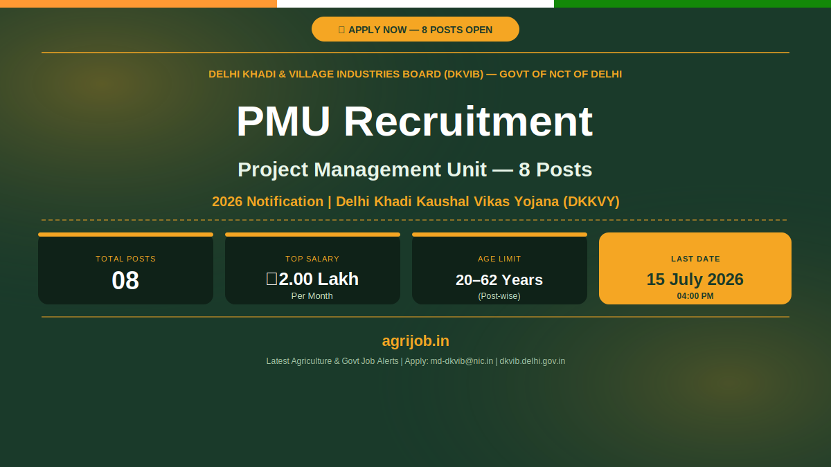 DKVIB PMU Recruitment 2026 Notification Banner – agrijob.in