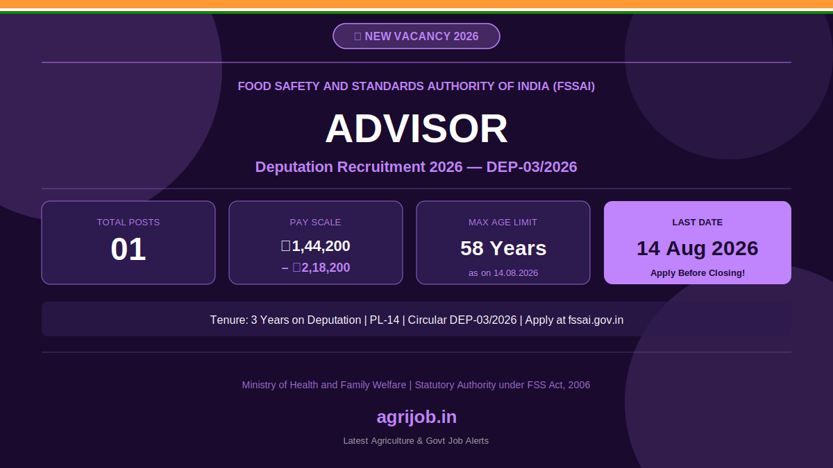 FSSAI Advisor Recruitment 2026 Notification Banner – agrijob.in