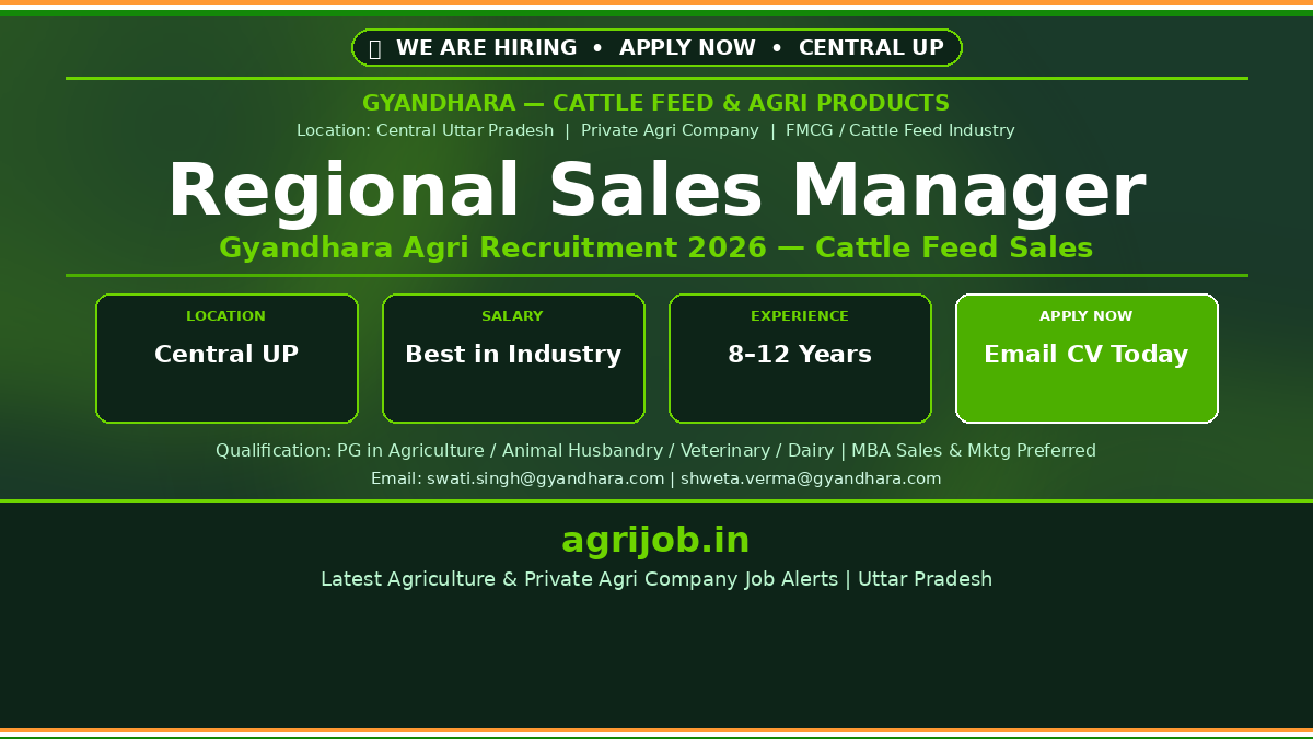 Gyandhara Regional Sales Manager Recruitment 2026 Notification Banner – agrijob.in