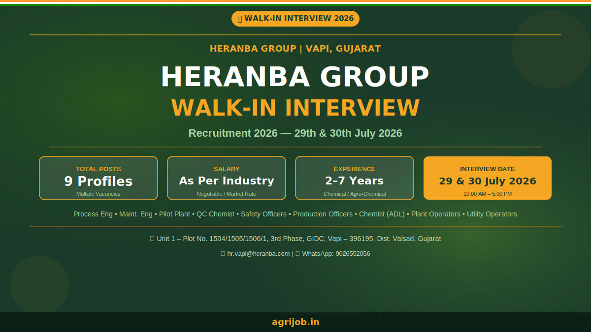 Heranba Group Walk-In Interview 2026 Notification Banner – agrijob.in