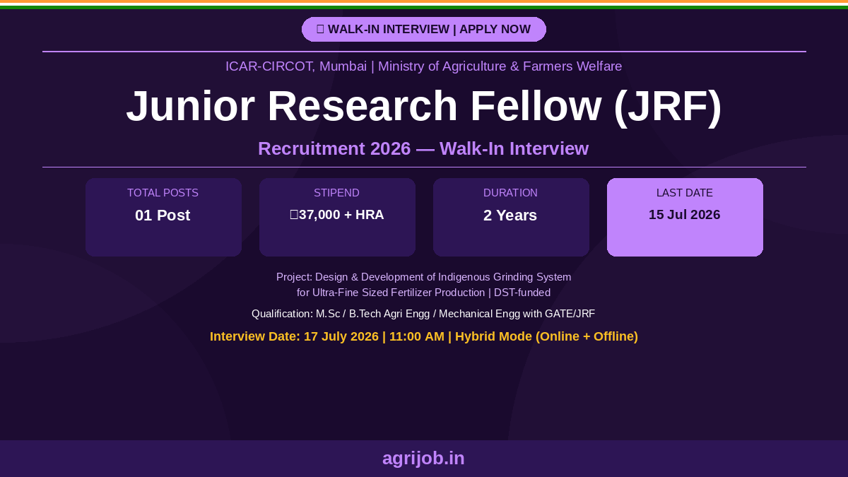 ICAR CIRCOT JRF Recruitment 2026 Notification Banner – agrijob.in