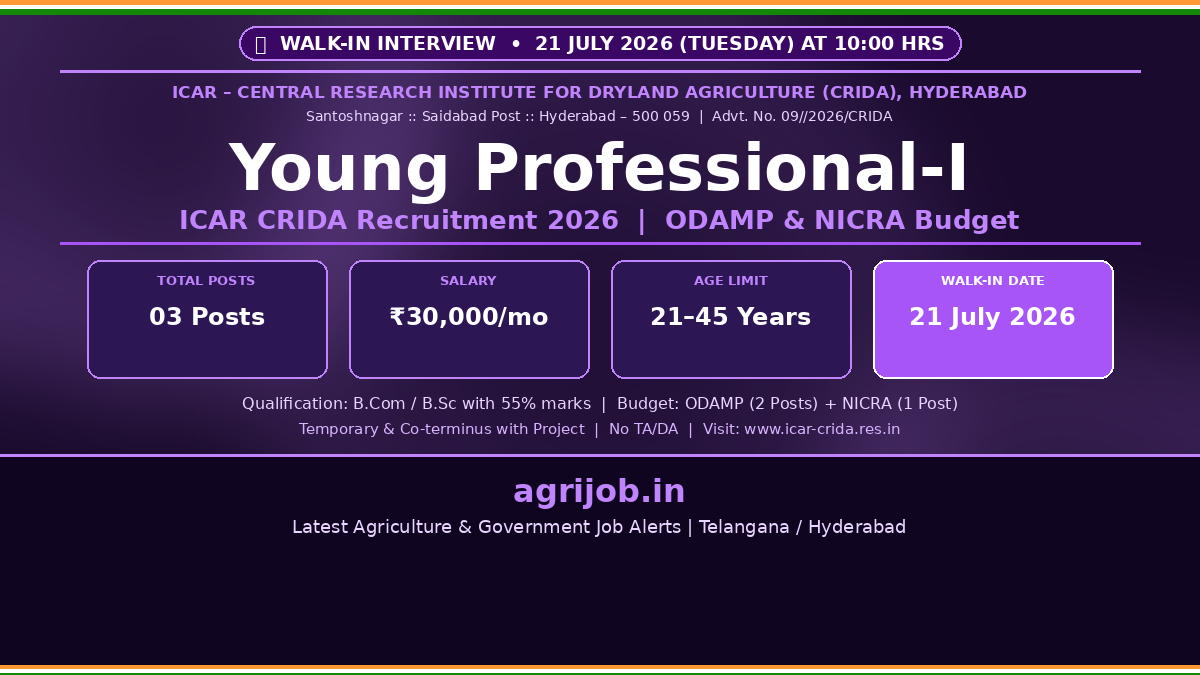 ICAR CRIDA Young Professional Recruitment 2026 Notification Banner – agrijob.in