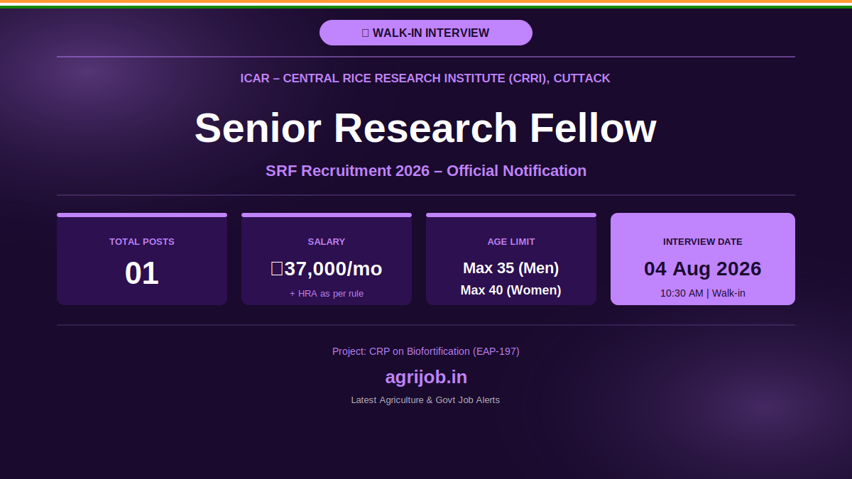 ICAR CRRI SRF Recruitment 2026 Notification Banner – agrijob.in