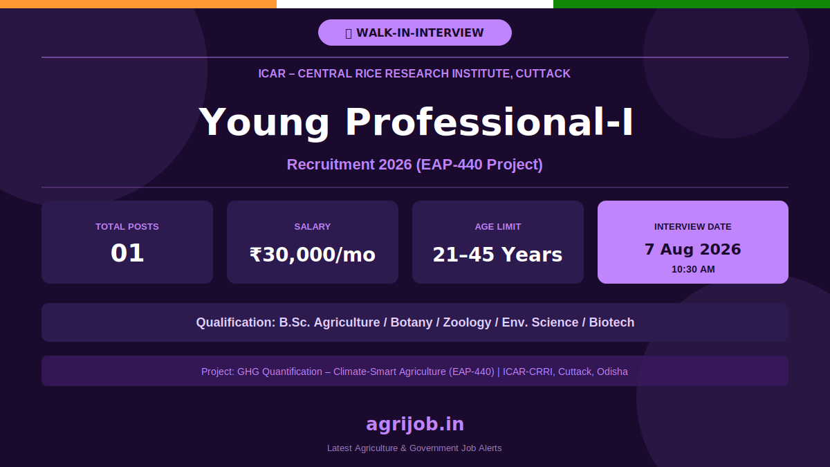 ICAR-CRRI Young Professional Recruitment 2026 Notification Banner – agrijob.in