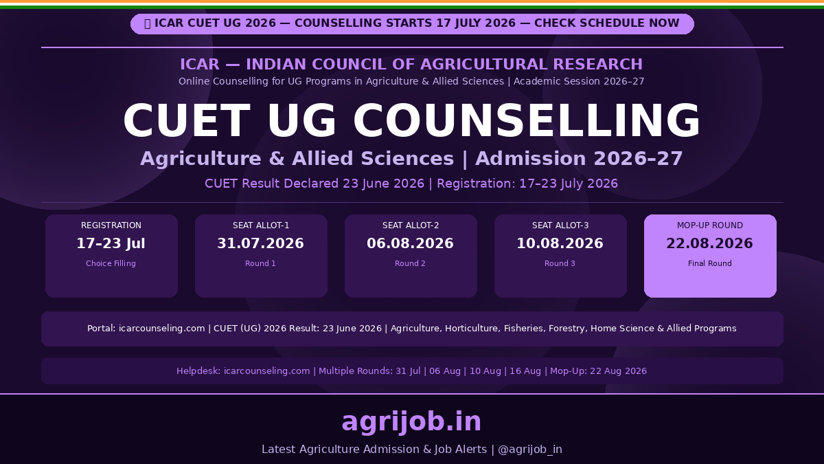ICAR CUET UG Counselling 2026 Notification Banner – agrijob.in