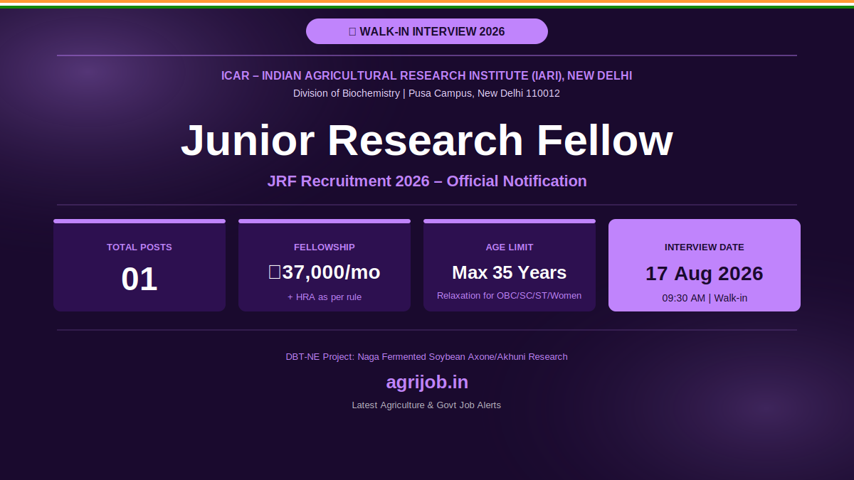 ICAR IARI JRF Recruitment 2026 Notification Banner - agrijob.in
