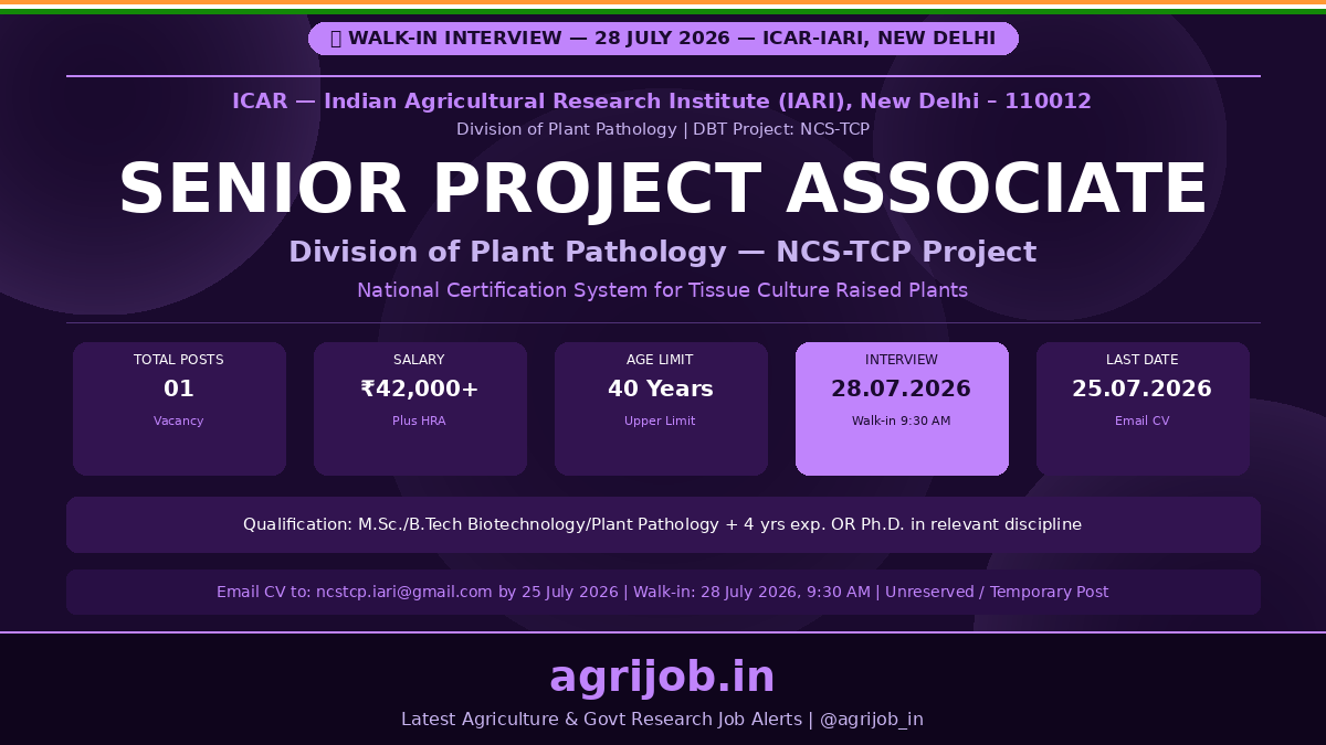 ICAR IARI Senior Project Associate Recruitment 2026 Notification Banner โ agrijob.in