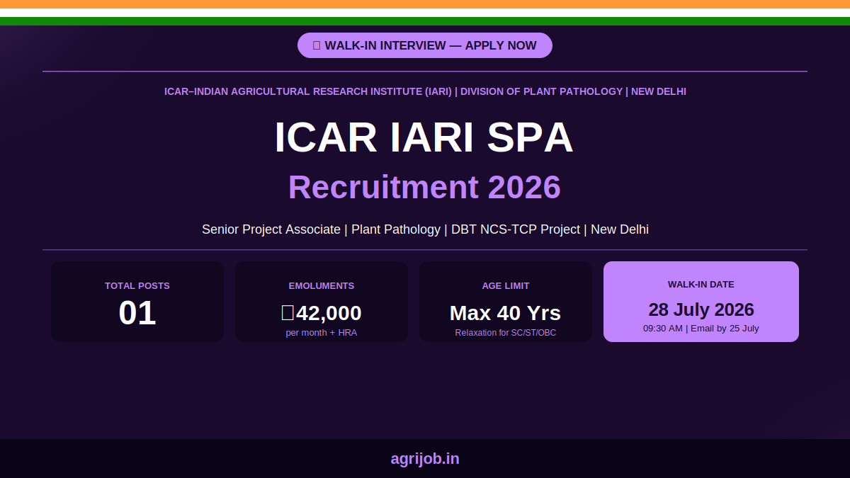 ICAR IARI SPA Recruitment 2026 Notification Banner – agrijob.in