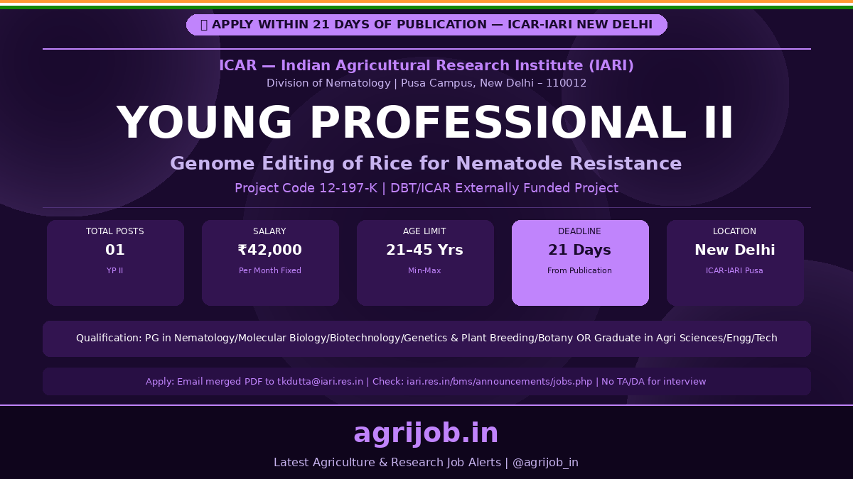 ICAR IARI Young Professional II Recruitment 2026 Notification Banner – agrijob.in
