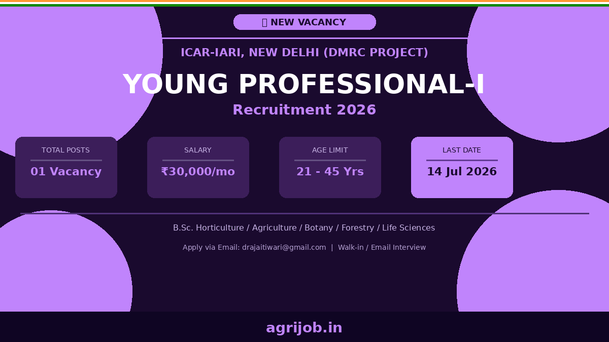 ICAR IARI Young Professional Recruitment 2026 Notification Banner – agrijob.in