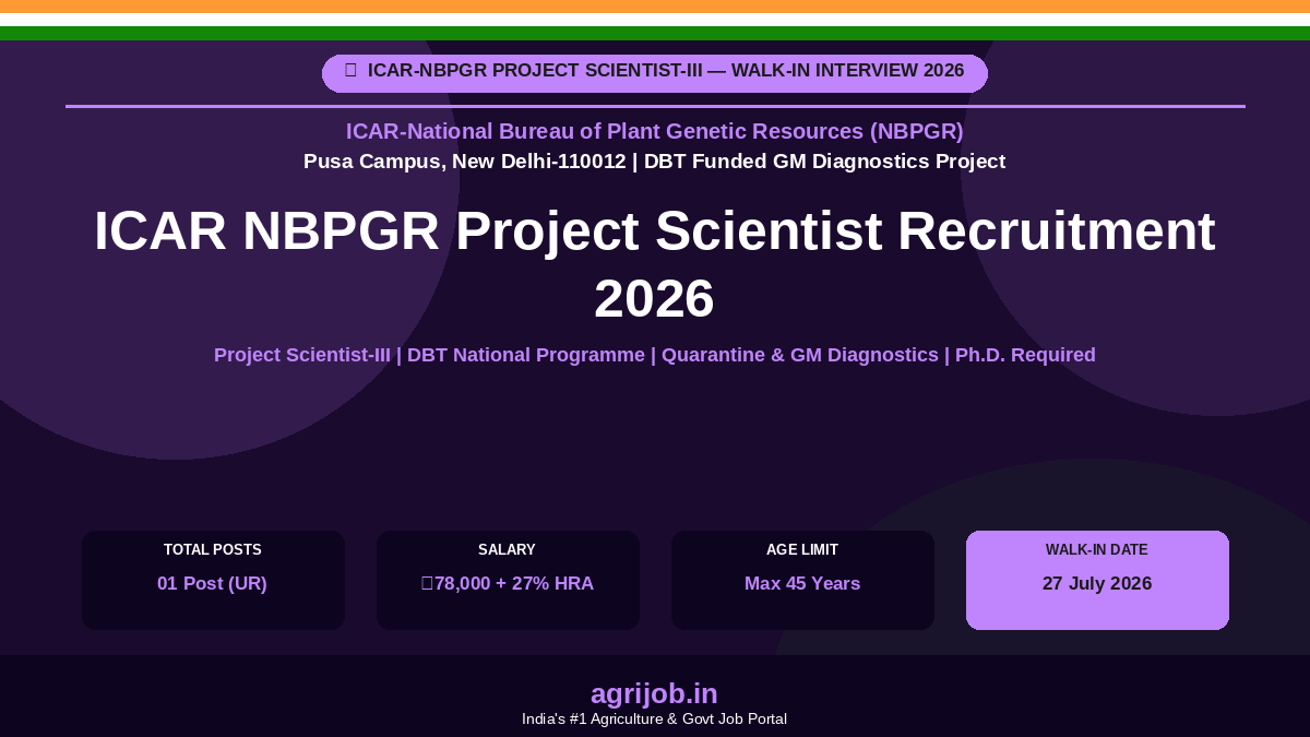 ICAR NBPGR Project Scientist Recruitment 2026 Notification Banner – agrijob.in