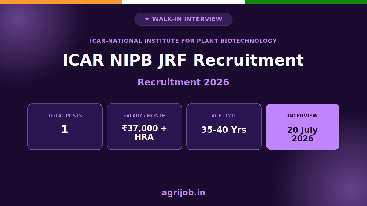 ICAR NIPB JRF Recruitment 2026 Notification Banner – agrijob.in