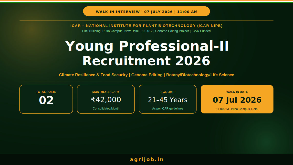 ICAR-NIPB Young Professional 2 Recruitment 2026 Walk-In Banner – agrijob.in