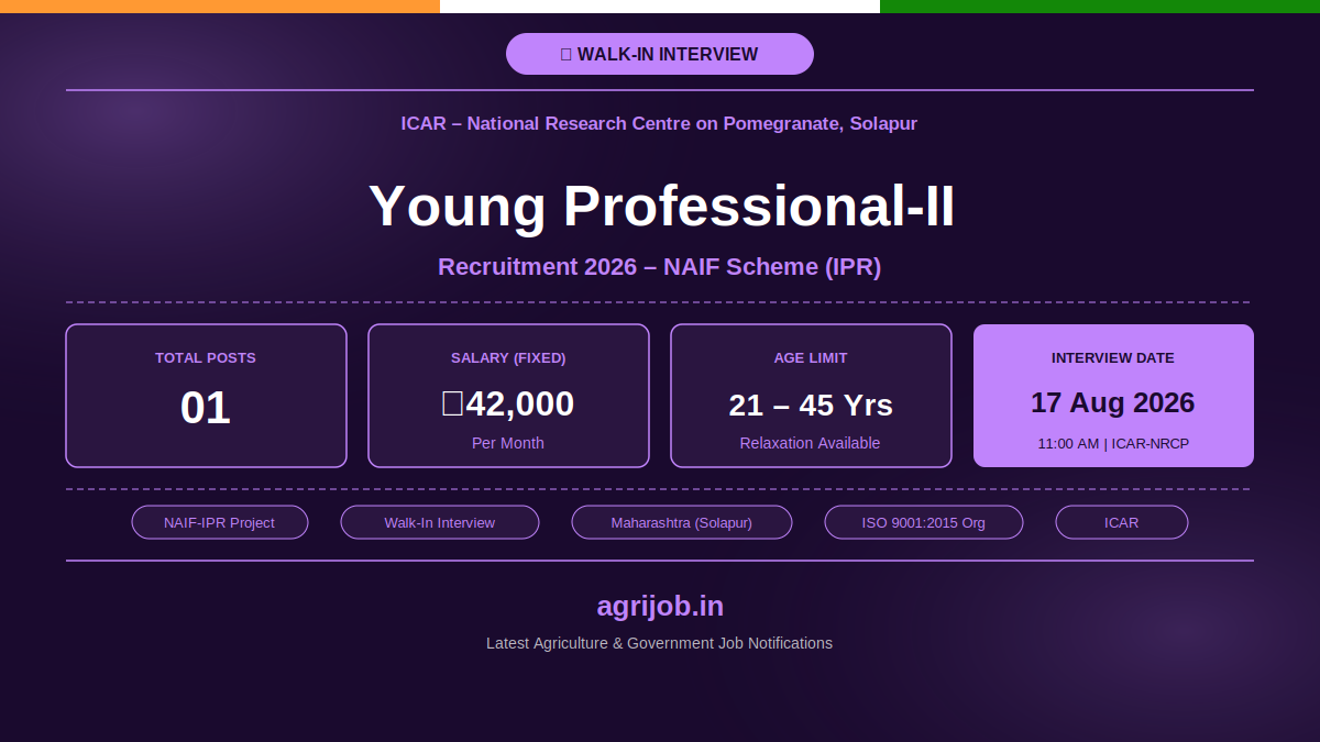 ICAR NRCP Young Professional 2 Recruitment 2026 Notification Banner – agrijob.in