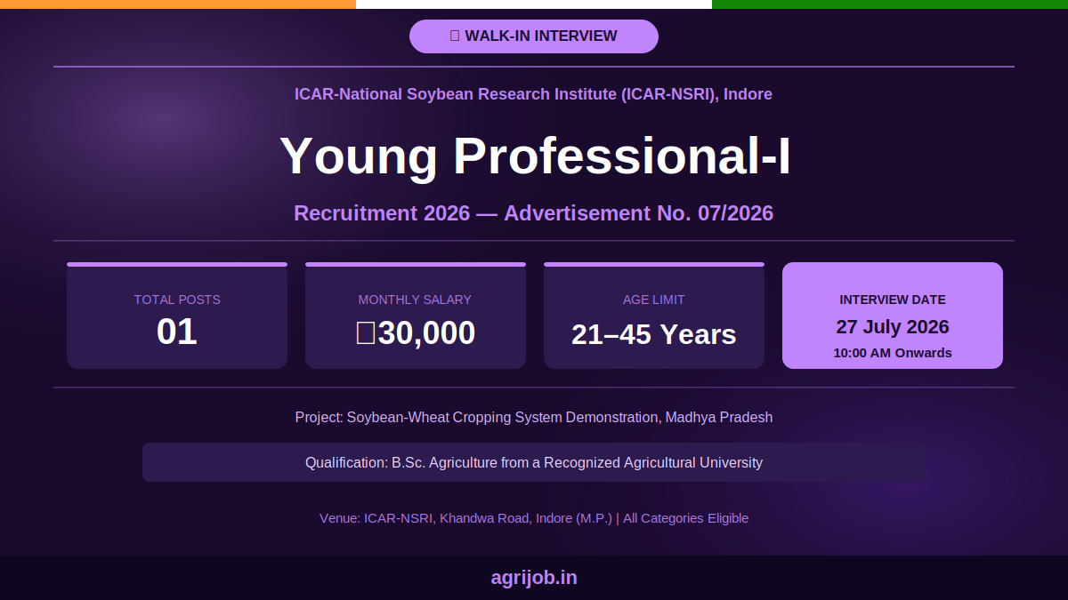 ICAR NSRI Young Professional Recruitment 2026 Notification Banner – agrijob.in