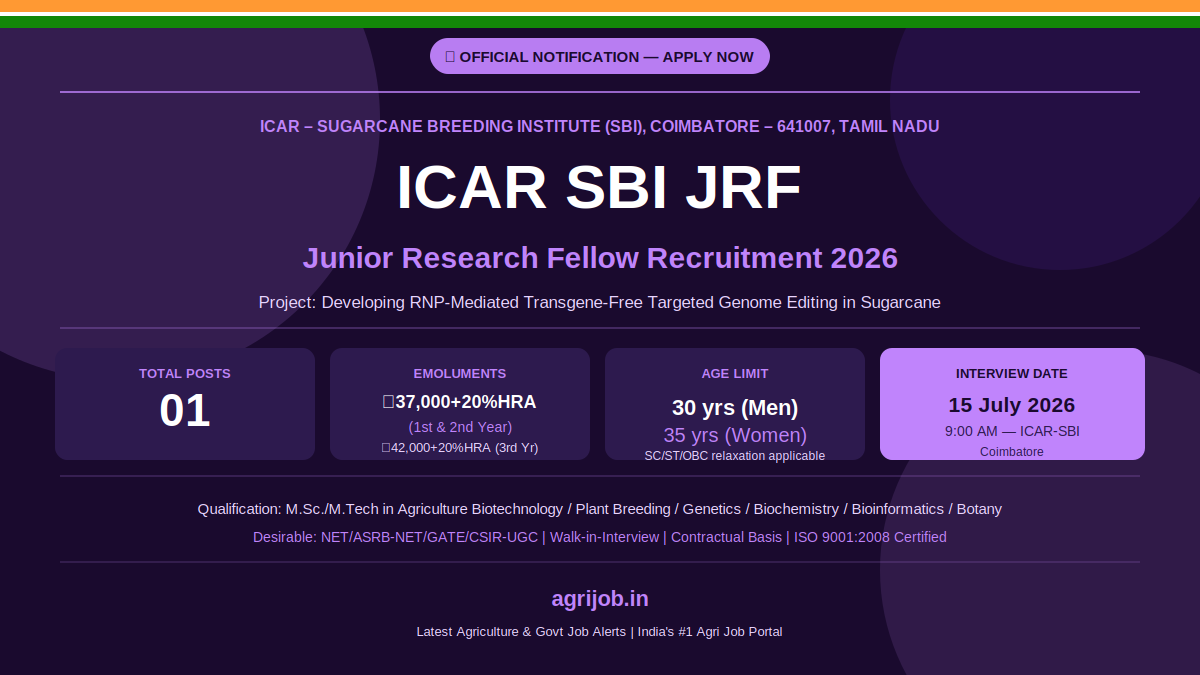 ICAR SBI JRF Recruitment 2026 Notification Banner – agrijob.in