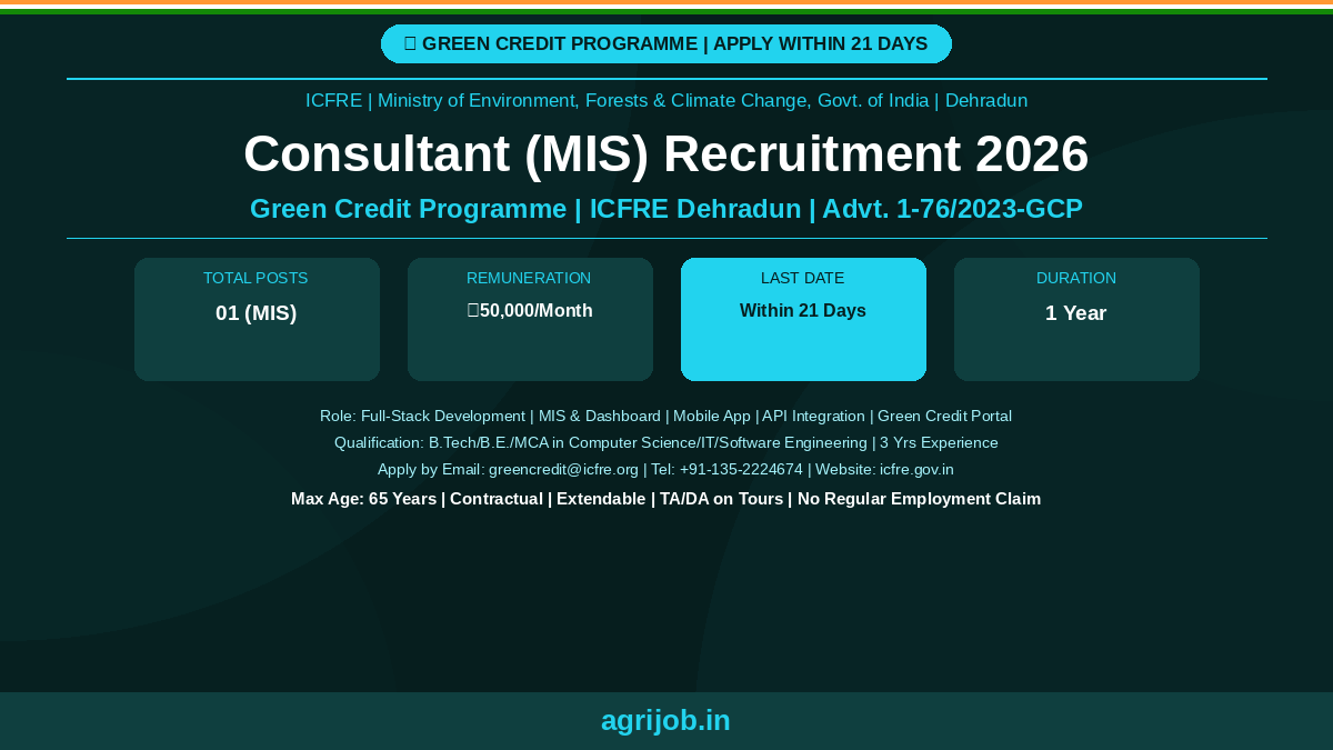 ICFRE Consultant MIS Recruitment 2026 Notification Banner – agrijob.in