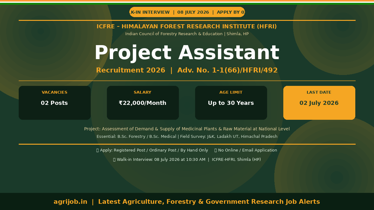 ICFRE HFRI Project Assistant Recruitment 2026 Notification Banner – agrijob.in