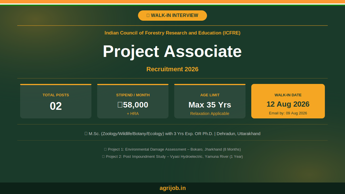 ICFRE Project Associate Recruitment 2026 Notification Banner – agrijob.in