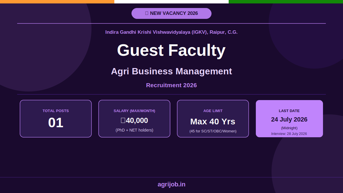 IGKV Guest Faculty Recruitment 2026 Notification Banner – agrijob.in