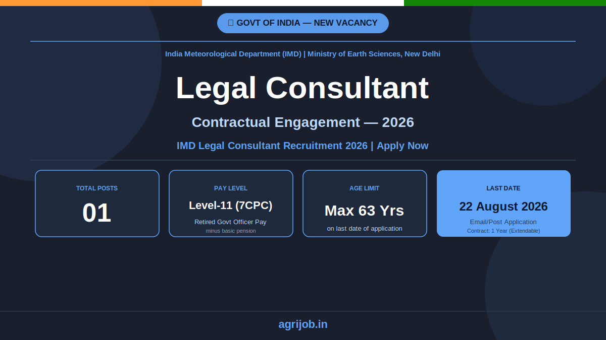 IMD Legal Consultant Recruitment 2026