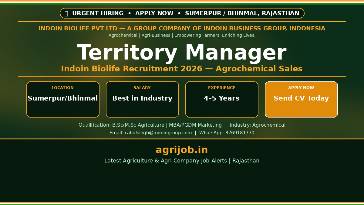 Indoin Biolife Territory Manager Recruitment 2026 Notification Banner – agrijob.in