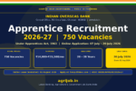IOB Apprentice Recruitment 2026 Notification Banner – agrijob.in