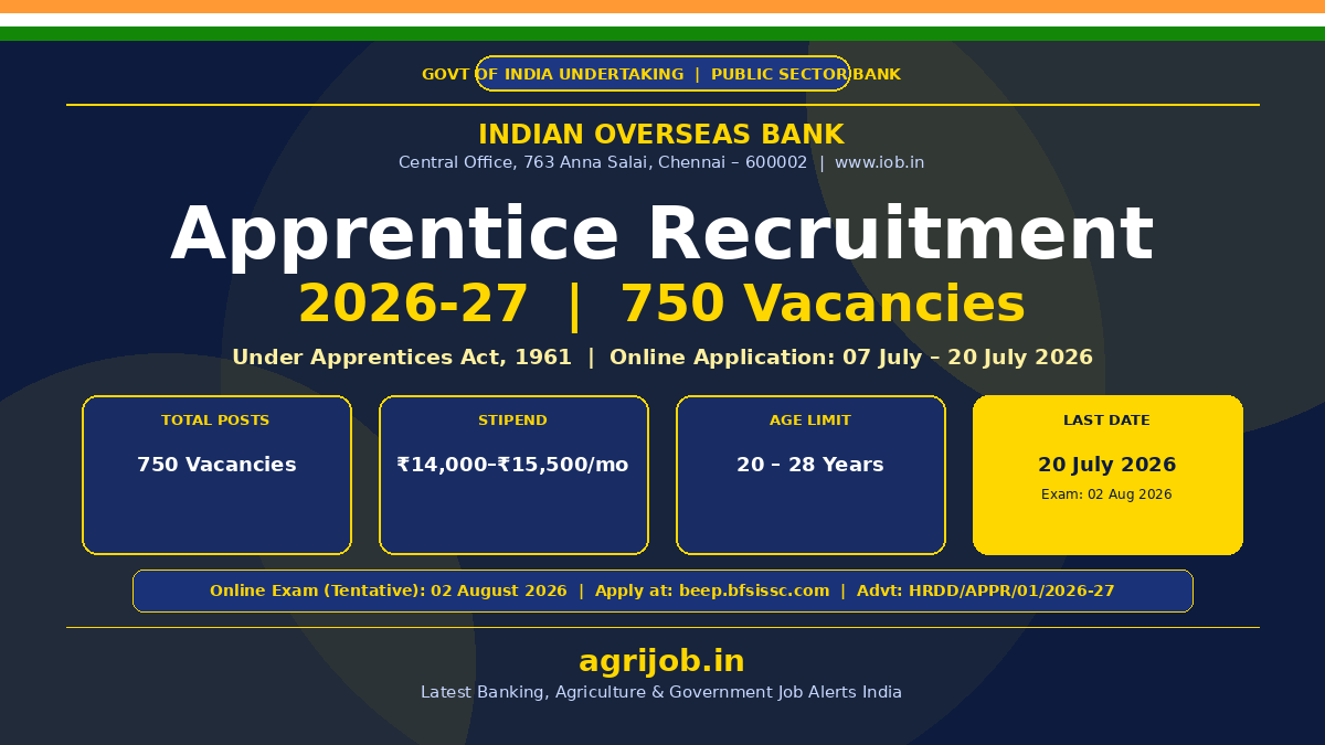 IOB Apprentice Recruitment 2026 Notification Banner – agrijob.in