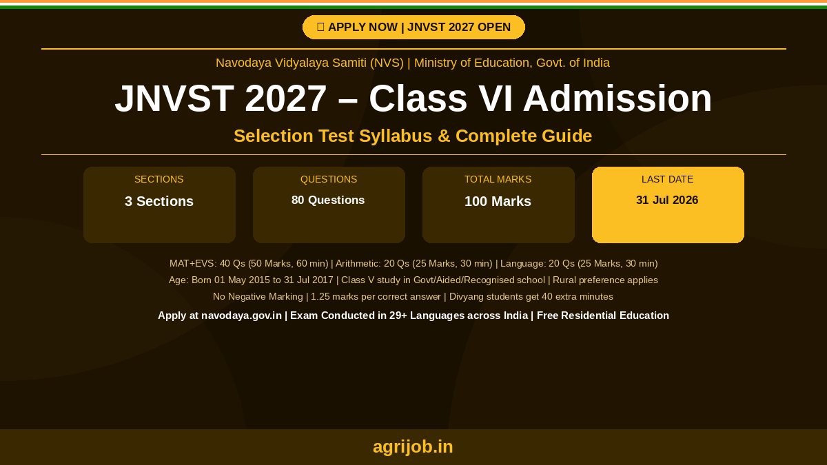 JNVST 2027 Class 6 Selection Test Syllabus Notification Banner – agrijob.in