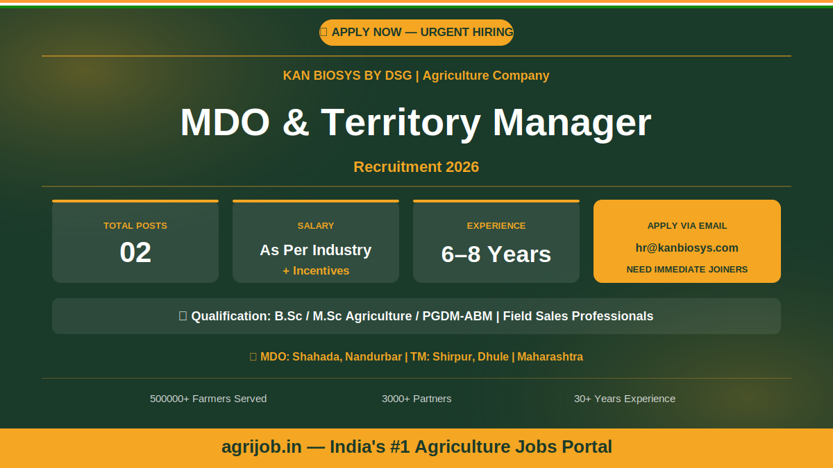 Kan Biosys Recruitment 2026 Notification Banner – agrijob.in