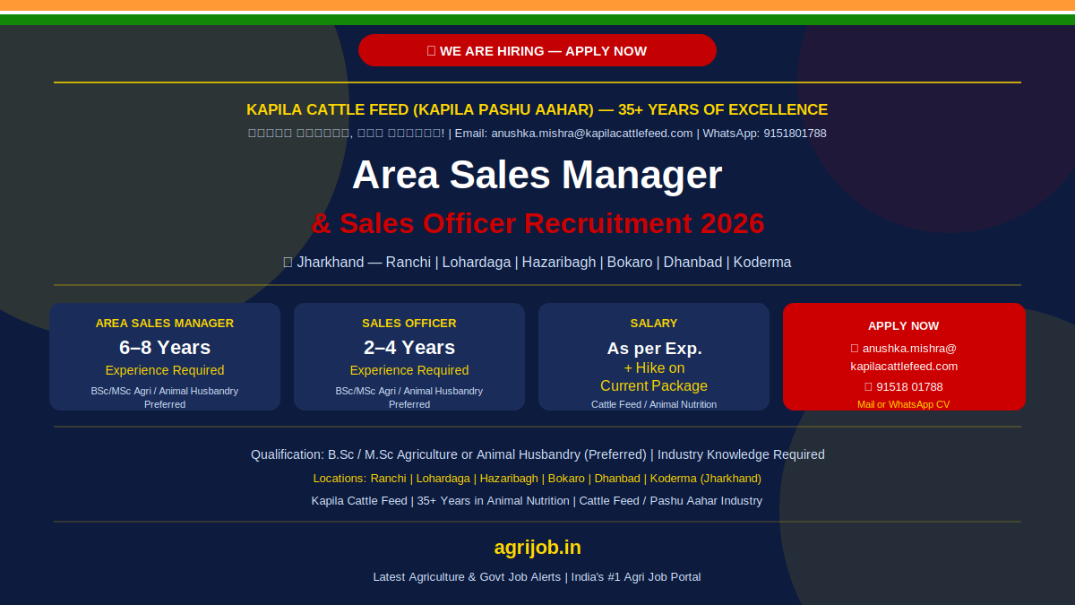 Kapila Cattle Feed Sales Manager Recruitment 2026 Notification Banner – agrijob.in