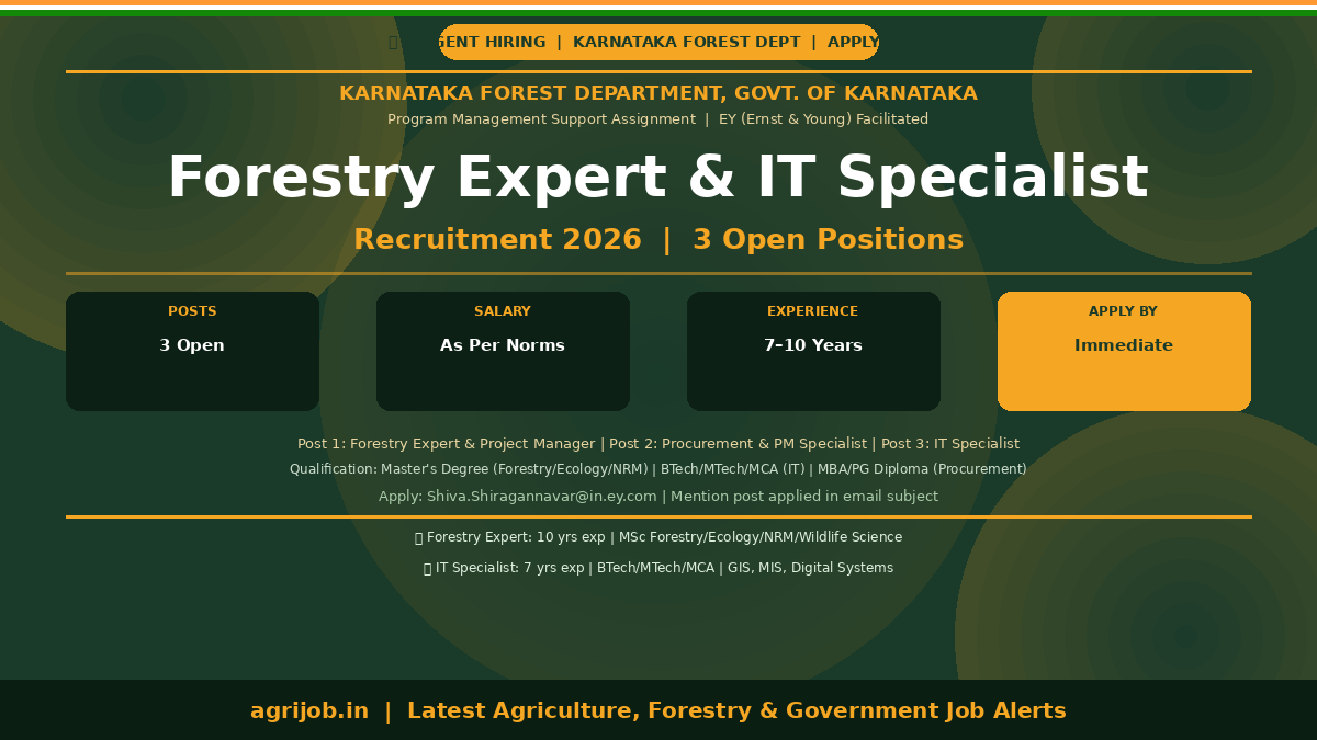Karnataka Forest Department Recruitment 2026 Notification Banner – agrijob.in
