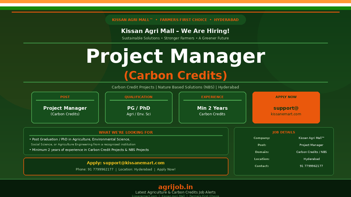Kissan Agri Mall Recruitment 2026 Carbon Credits Banner – agrijob.in