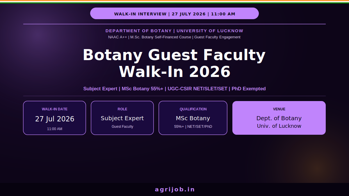 Lucknow University Botany Guest Faculty Walk-In 2026 Banner – agrijob.in