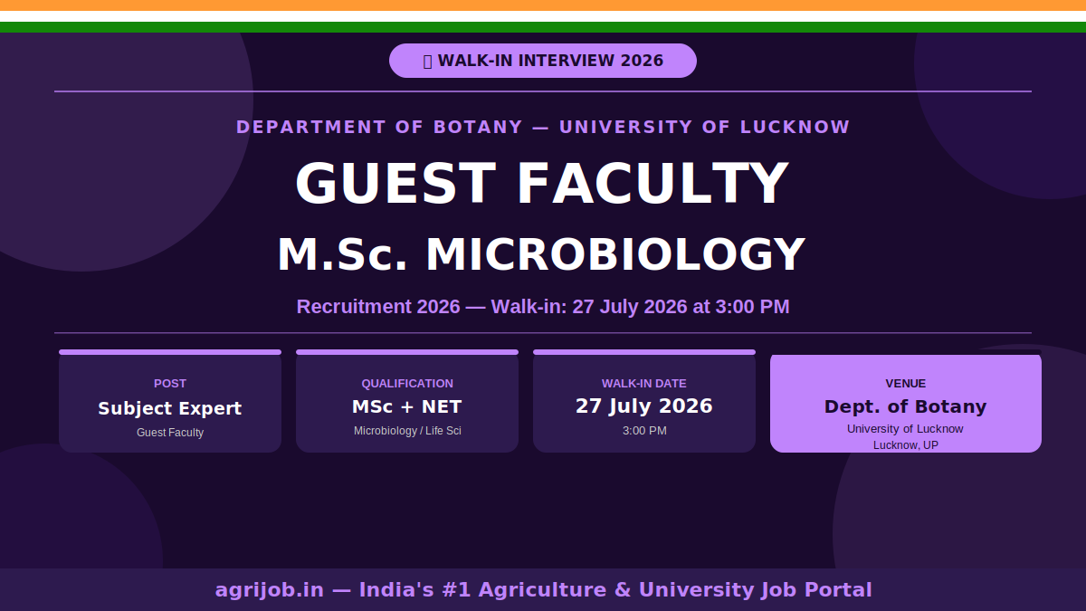 Lucknow University Guest Faculty Microbiology Recruitment 2026 Notification Banner – agrijob.in