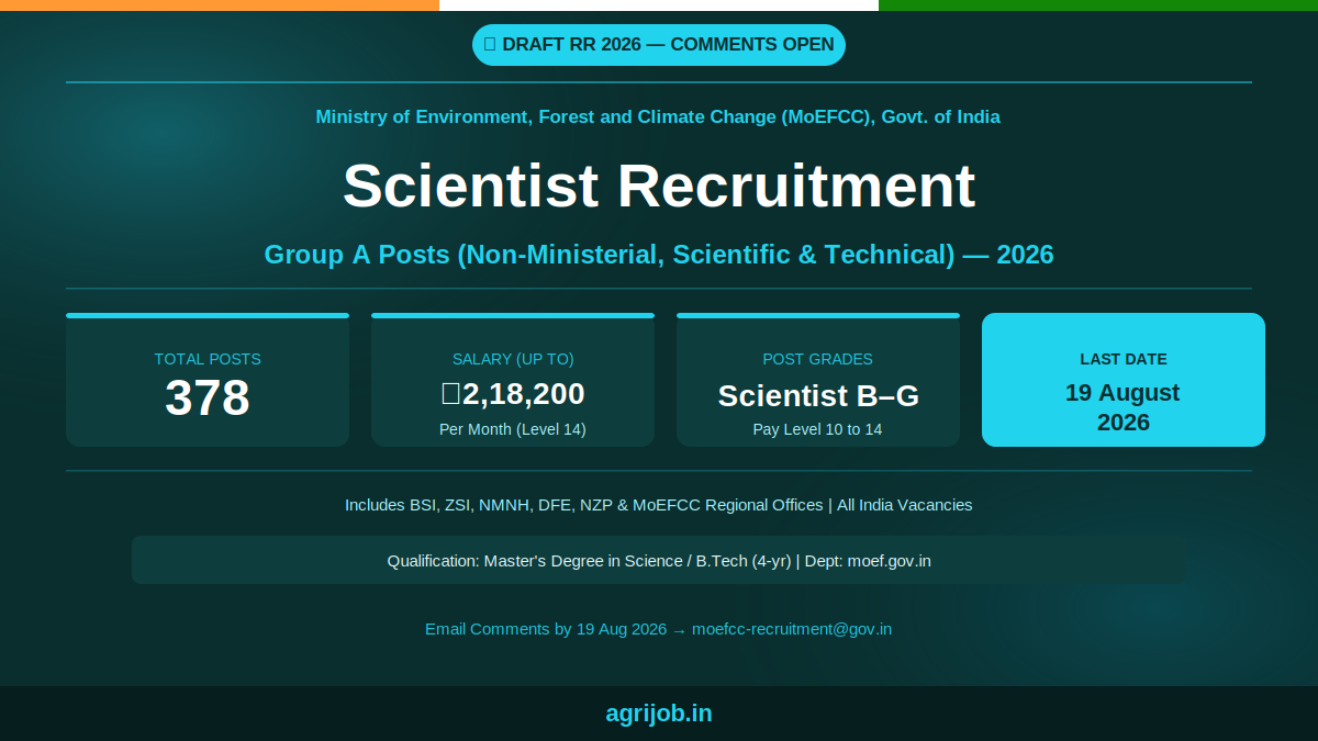 MoEFCC Scientist Recruitment 2026 Notification Banner – agrijob.in